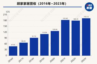 申京：伊森防守始终在线 现在他能命中上赛季老投丢的轻松投篮